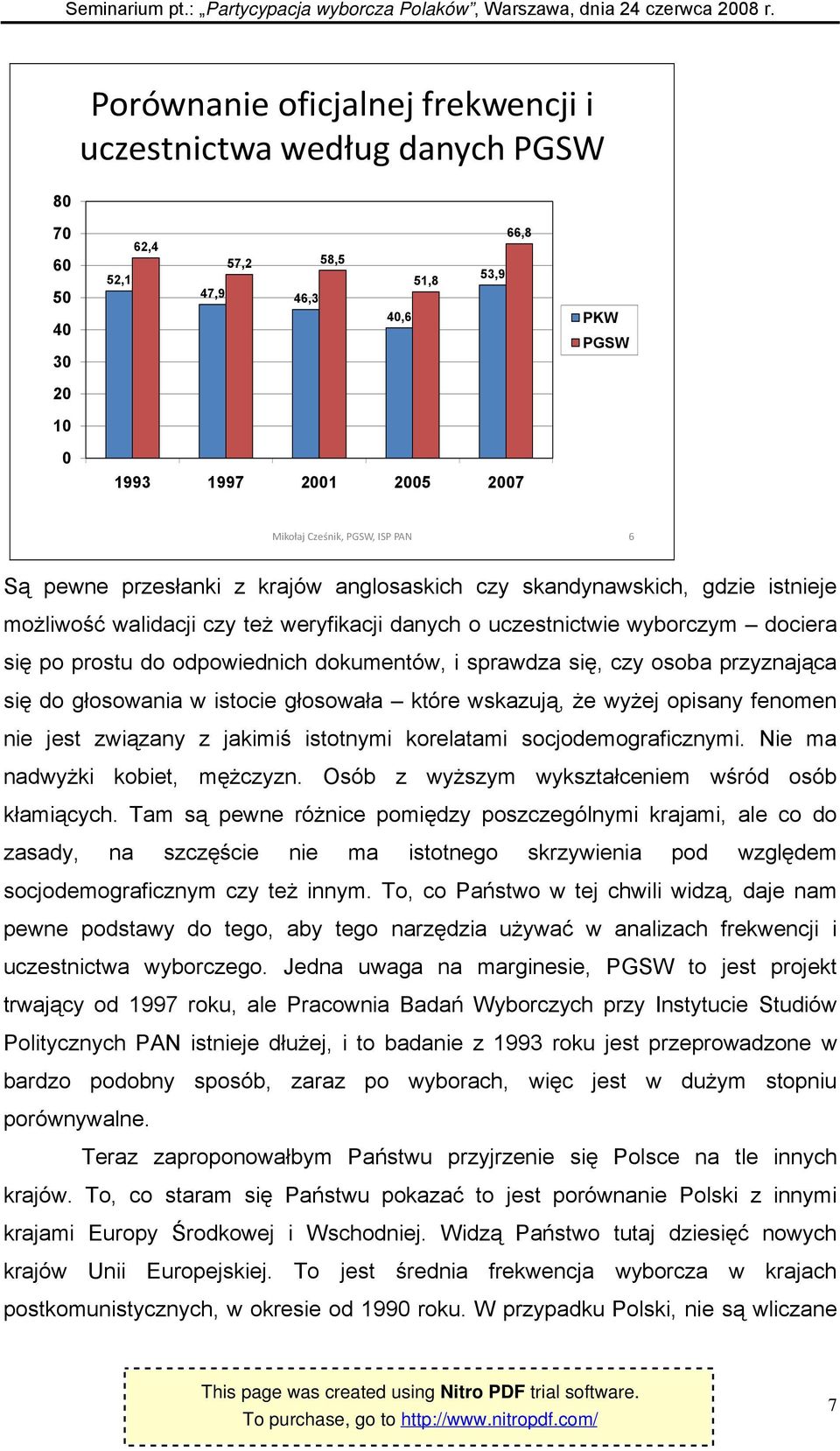 dokumentów, i sprawdza się, czy osoba przyznająca się do głosowania w istocie głosowała które wskazują, że wyżej opisany fenomen nie jest związany z jakimiś istotnymi korelatami socjodemograficznymi.