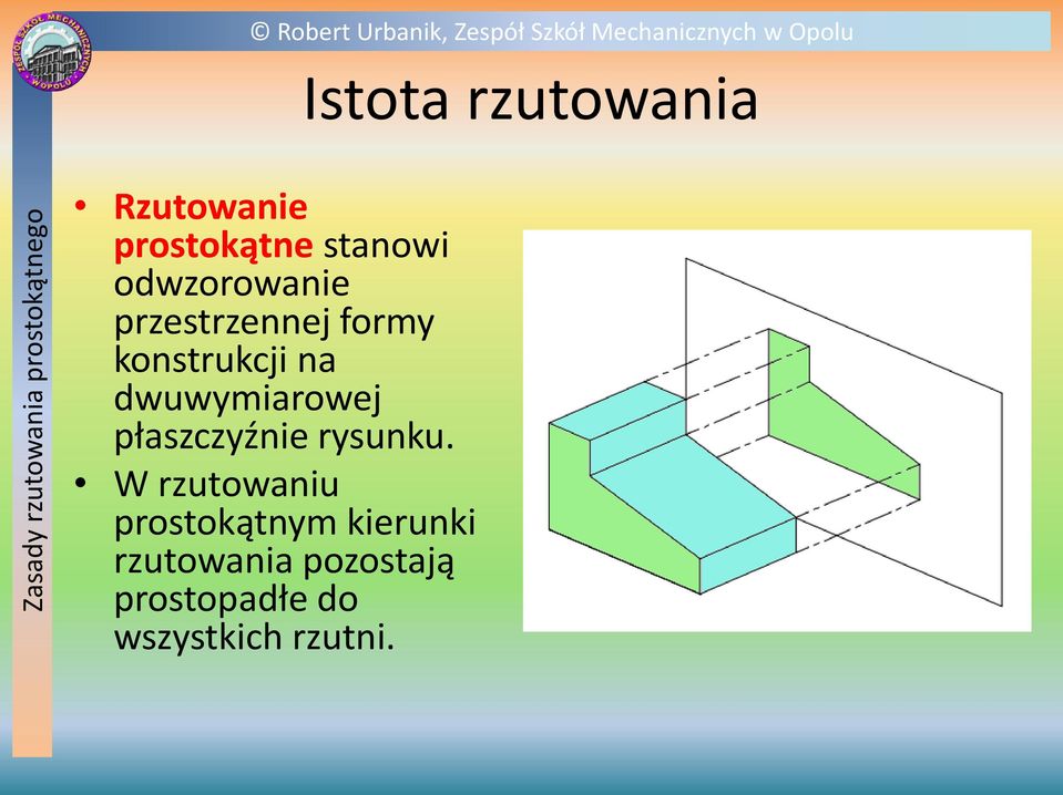 dwuwymiarowej płaszczyźnie rysunku.