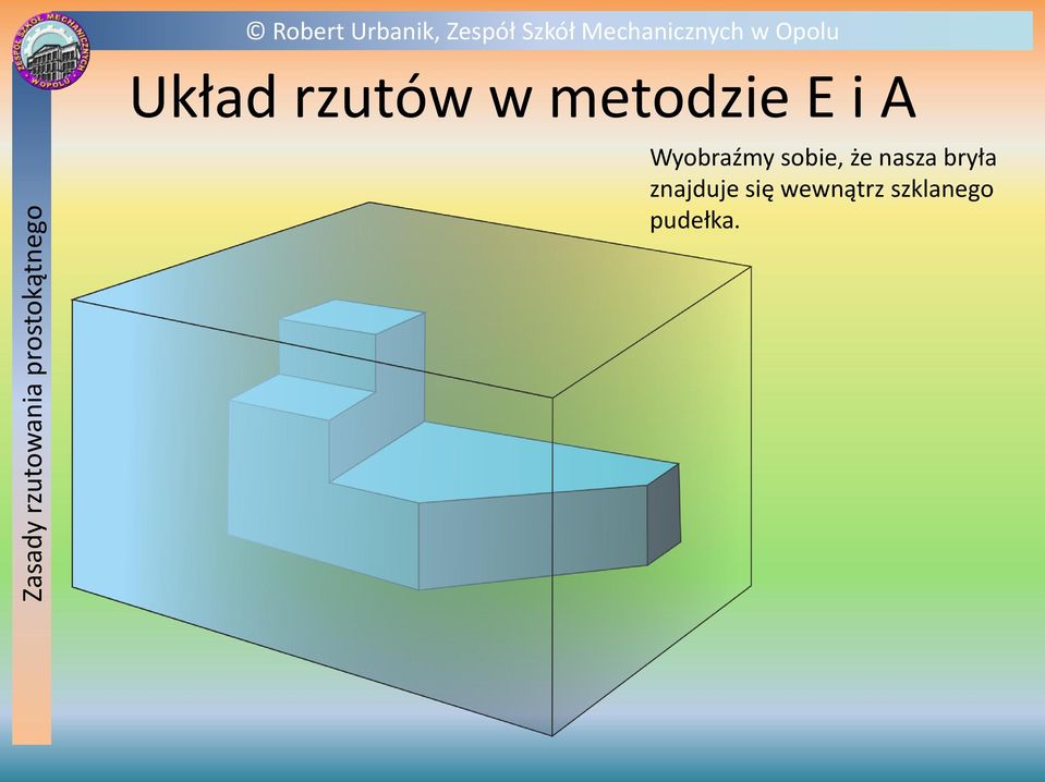 nasza bryła znajduje się