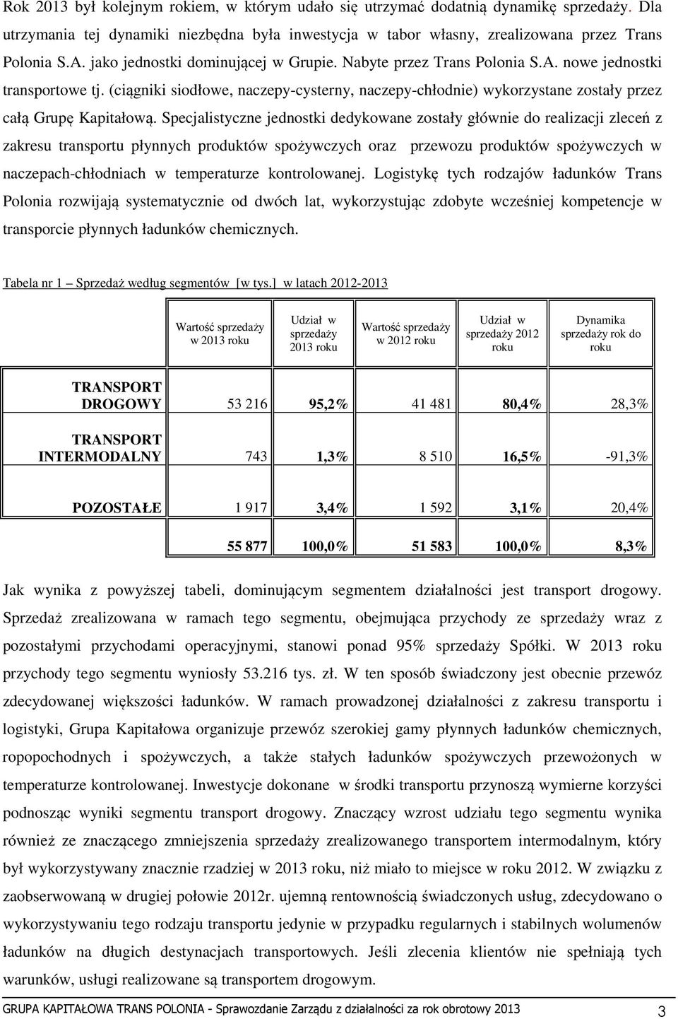 (ciągniki siodłowe, naczepy-cysterny, naczepy-chłodnie) wykorzystane zostały przez całą Grupę Kapitałową.