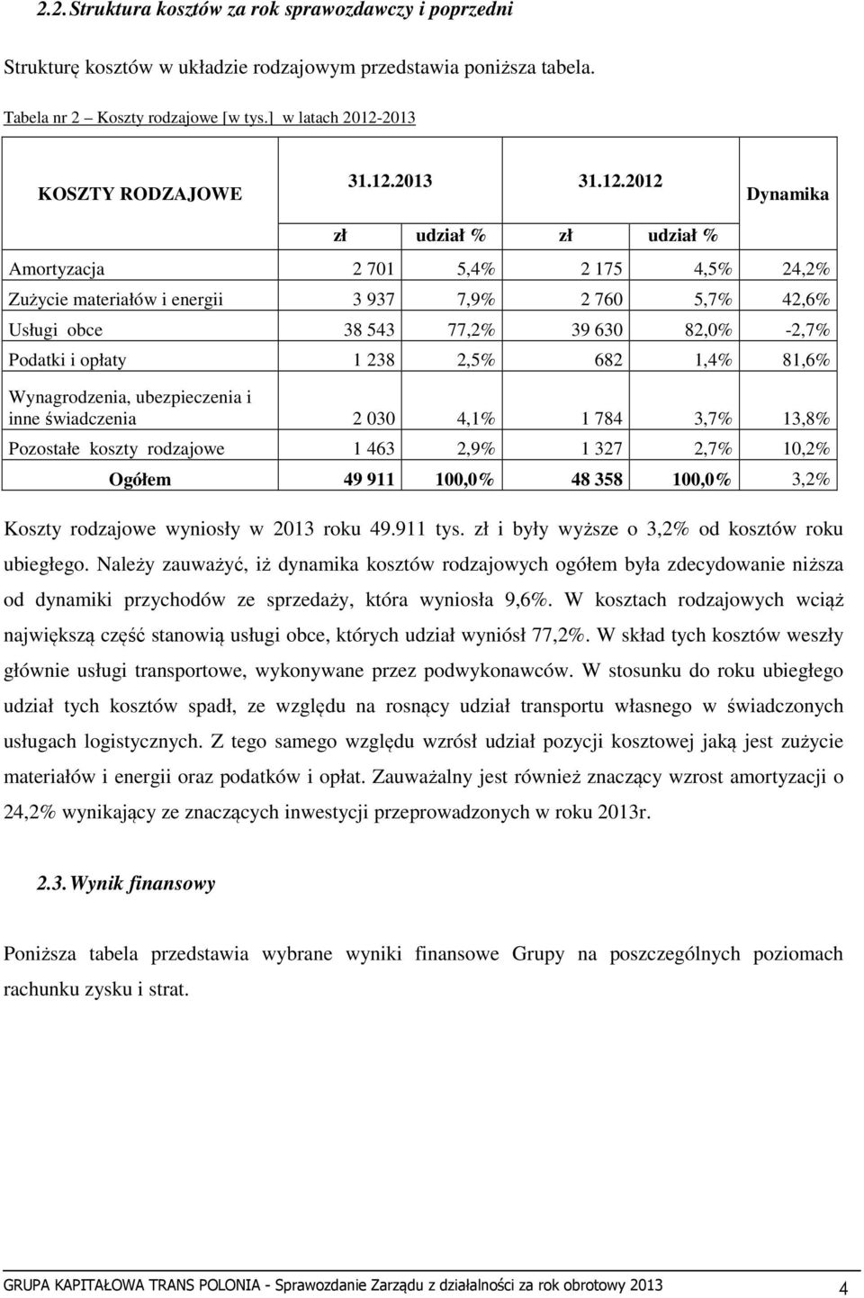 2013 KOSZTY RODZAJOWE 31.12.