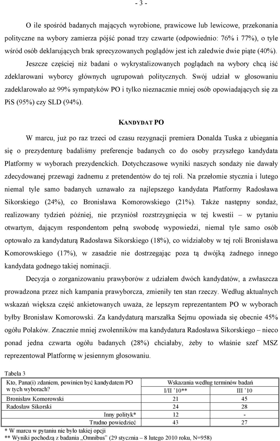 Swój udział w głosowaniu zadeklarowało aż 99% sympatyków PO i tylko nieznacznie mniej osób opowiadających się za PiS (95%) czy SLD (94%).