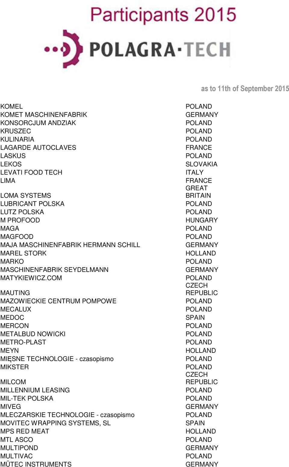 COM MAUTING MAZOWIECKIE CENTRUM POMPOWE MECALUX MEDOC MERCON METALBUD NOWICKI METRO-PLAST MEYN MIĘSNE TECHNOLOGIE - czasopismo MIKSTER MILCOM MILLENNIUM LEASING