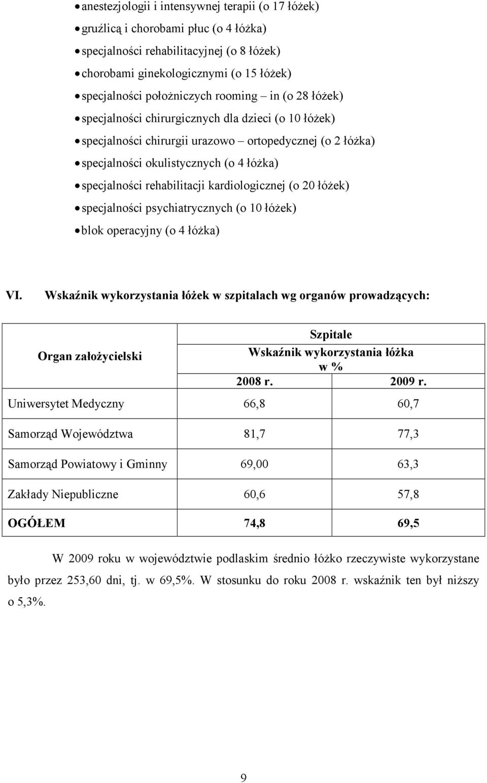 kardiologicznej (o 20 łóŝek) specjalności psychiatrycznych (o 10 łóŝek) blok operacyjny (o 4 łóŝka) VI.