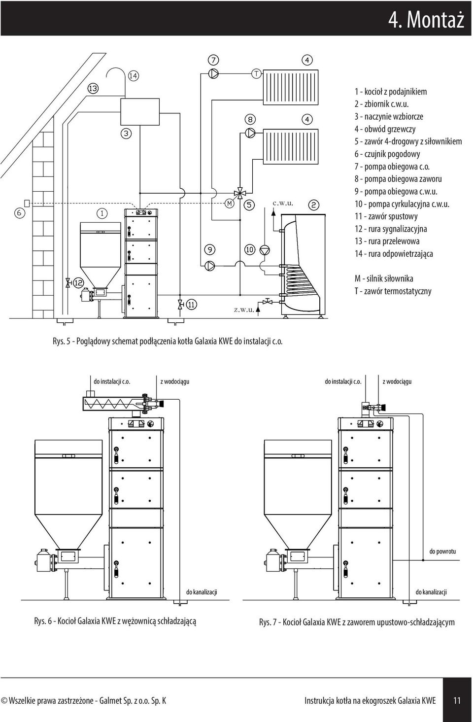 5 - Poglądowy schemat podłączenia kotła Galaxia KWE do instalacji c.o. do instalacji c.o. z wodociągu do instalacji c.o. z wodociągu do powrotu do kanalizacji do kanalizacji Rys.