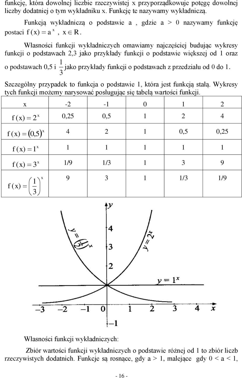Włsności funkcji wykłdniczych omwimy njczęściej budując wykresy funkcji o podstwch, jko przykłdy funkcji o podstwie większej od orz o podstwch, i jko przykłdy funkcji o podstwch z przedziłu