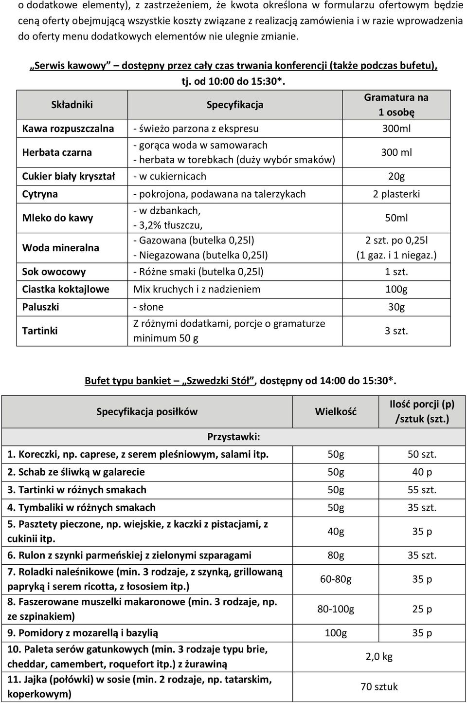 Składniki Specyfikacja Gramatura na 1 osobę Kawa rozpuszczalna - świeżo parzona z ekspresu 300ml Herbata czarna - gorąca woda w samowarach - herbata w torebkach (duży wybór smaków) 300 ml Cukier