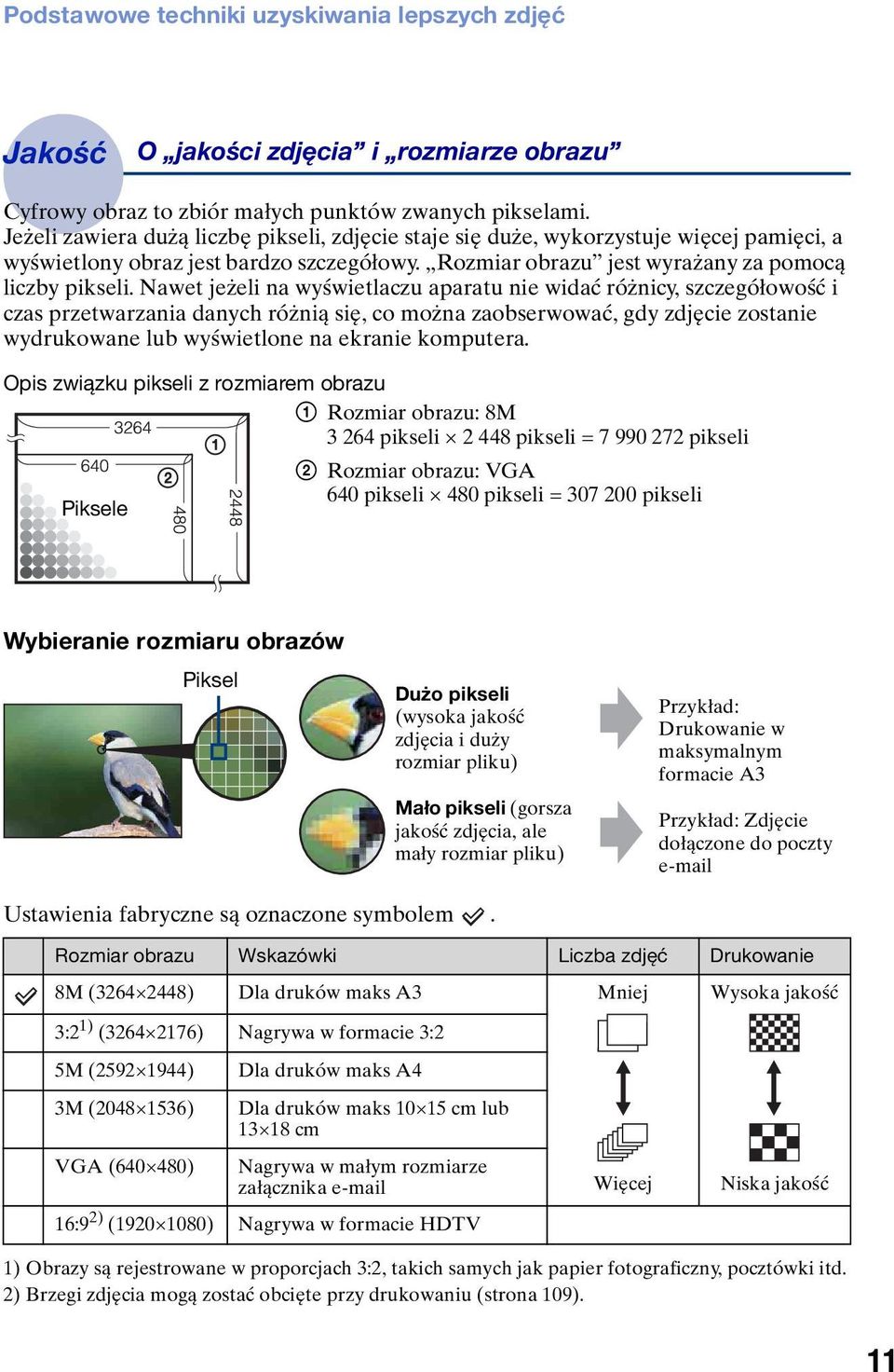 Nawet jeżeli na wyświetlaczu aparatu nie widać różnicy, szczegółowość i czas przetwarzania danych różnią się, co można zaobserwować, gdy zdjęcie zostanie wydrukowane lub wyświetlone na ekranie