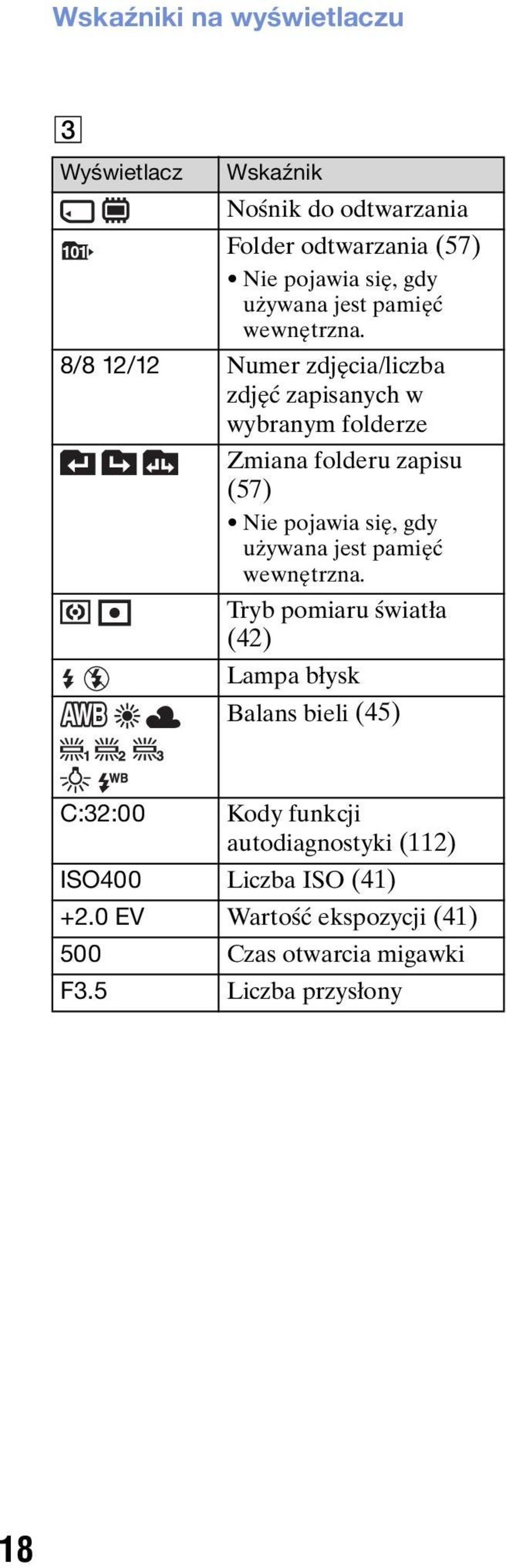 8/8 12/12 Numer zdjęcia/liczba zdjęć zapisanych w wybranym folderze Zmiana folderu zapisu (57) Nie pojawia się, gdy używana 