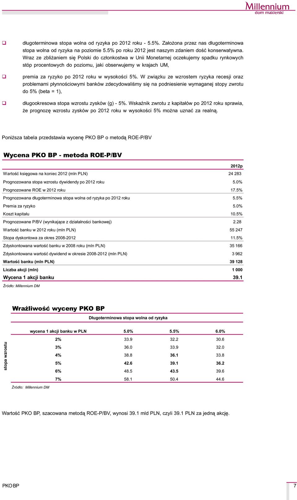 W zwi¹zku ze wzrostem ryzyka recesji oraz problemami p³ynnoœciowymi banków zdecydowaliœmy siê na podniesienie wymaganej stopy zwrotu do 5% (beta = 1), d³ugookresowa stopa wzrostu zysków (g) - 5%.