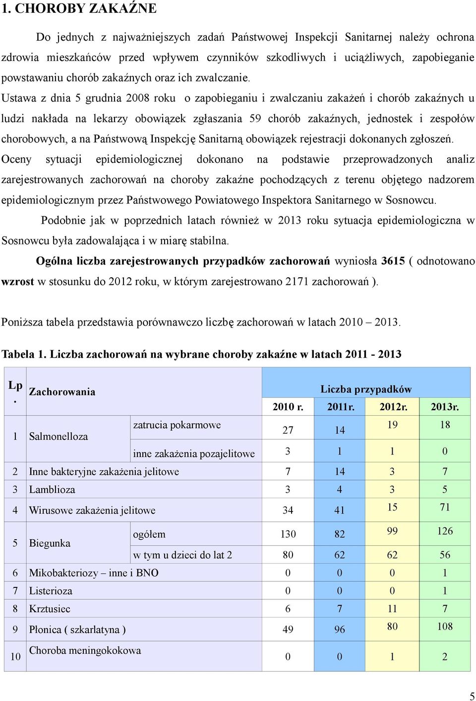 Ustawa z dnia 5 grudnia 2008 roku o zapobieganiu i zwalczaniu zakażeń i chorób zakaźnych u ludzi nakłada na lekarzy obowiązek zgłaszania 59 chorób zakaźnych, jednostek i zespołów chorobowych, a na