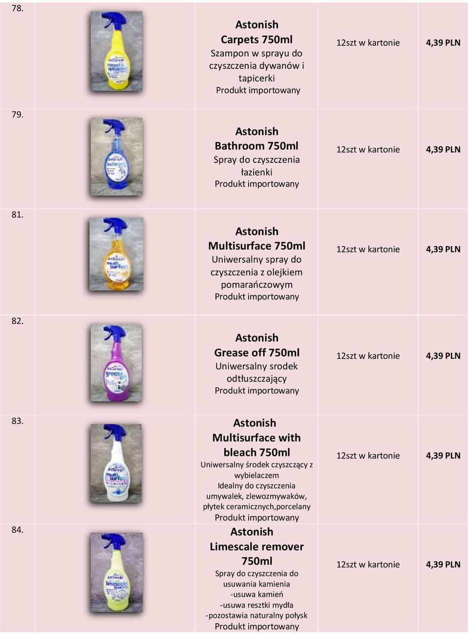 Astonish Grease off 750ml Uniwersalny srodek odtłuszczający 4,39 PLN 83.