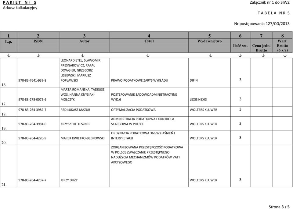 ŁUKASZ MAZUR OPTYMALIZACJA PODATKOWA WOLTERS KLUWER 3 18. ADMINISTRACJA PODATKOWA I KONTROLA 978-83-264-3981-0 KRZYSZTOF TESZNER SKARBOWA W POLSCE WOLTERS KLUWER 3 19.