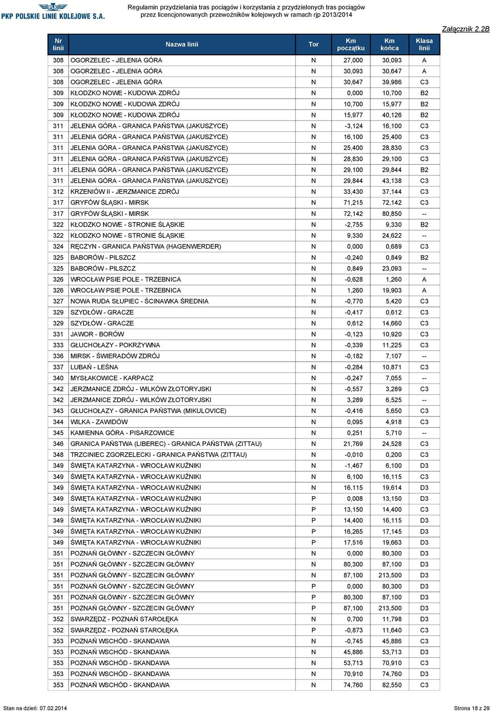 PAŃSTWA (JAKUSZYCE) N 16,100 25,400 C3 311 JELENIA GÓRA - GRANICA PAŃSTWA (JAKUSZYCE) N 25,400 28,830 C3 311 JELENIA GÓRA - GRANICA PAŃSTWA (JAKUSZYCE) N 28,830 29,100 C3 311 JELENIA GÓRA - GRANICA