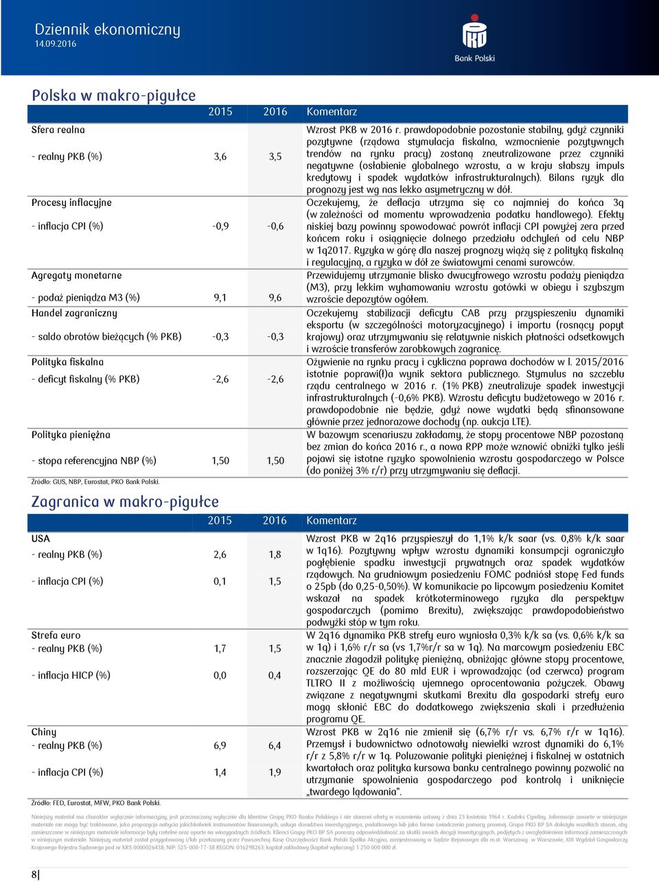 czynniki negatywne (osłabienie globalnego wzrostu, a w kraju słabszy impuls kredytowy i spadek wydatków infrastrukturalnych). Bilans ryzyk dla prognozy jest wg nas lekko asymetryczny w dół.