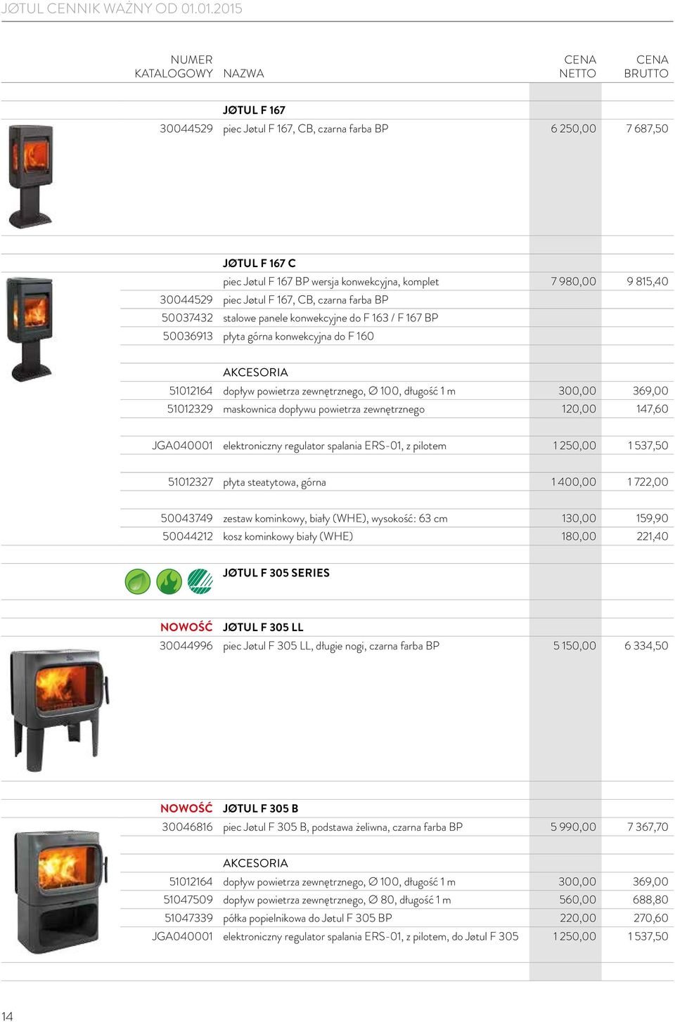 dopływu powietrza zewnętrznego 120,00 147,60 JGA040001 elektroniczny regulator spalania ERS-01, z pilotem 1 250,00 1 537,50 51012327 płyta steatytowa, górna 1 400,00 1 722,00 50043749 zestaw