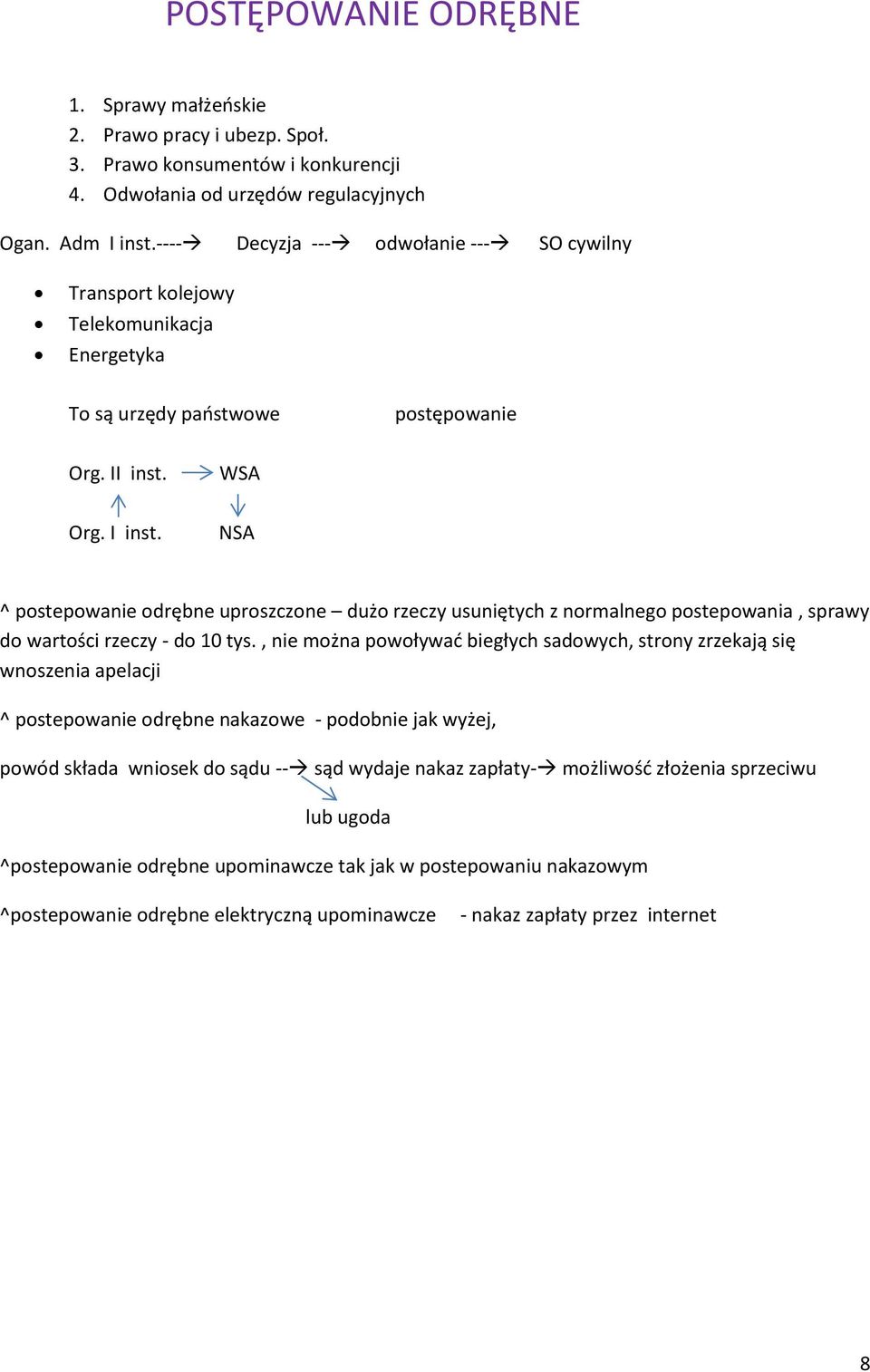 NSA ^ postepowanie odrębne uproszczone dużo rzeczy usuniętych z normalnego postepowania, sprawy do wartości rzeczy - do 10 tys.