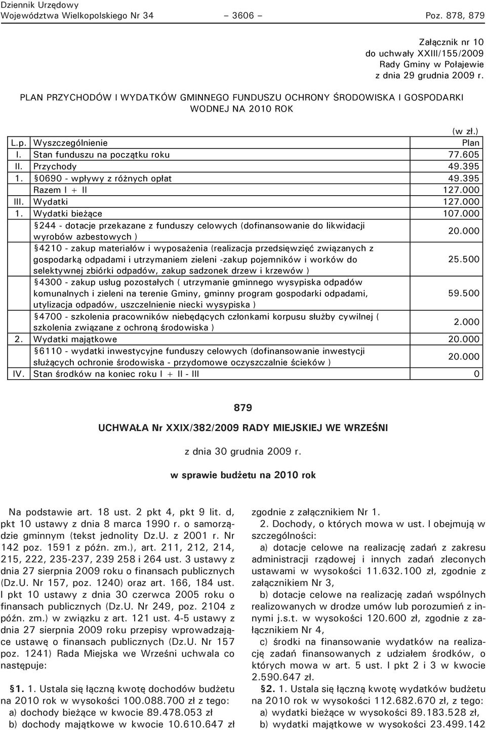 0690 - wpływy z różnych opłat 49.395 Razem I + II 127.000 III. Wydatki 127.000 1. Wydatki bieżące 107.