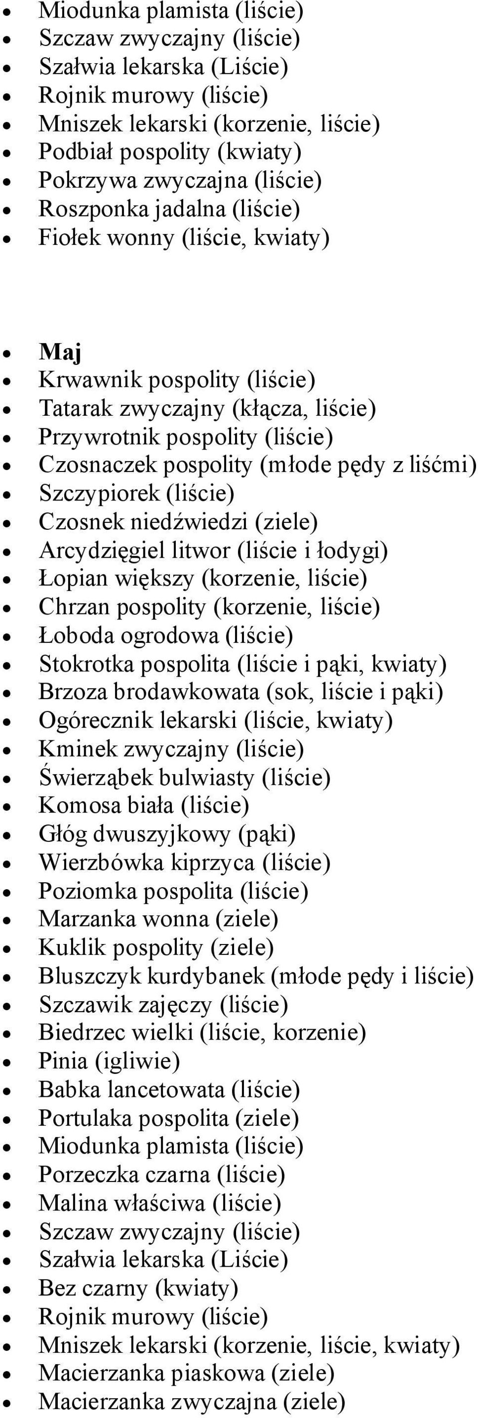 (korzenie, liście) Chrzan pospolity (korzenie, liście) Łoboda ogrodowa (liście) Stokrotka pospolita (liście i pąki, kwiaty) Brzoza brodawkowata (sok, liście i pąki) Ogórecznik lekarski (liście,