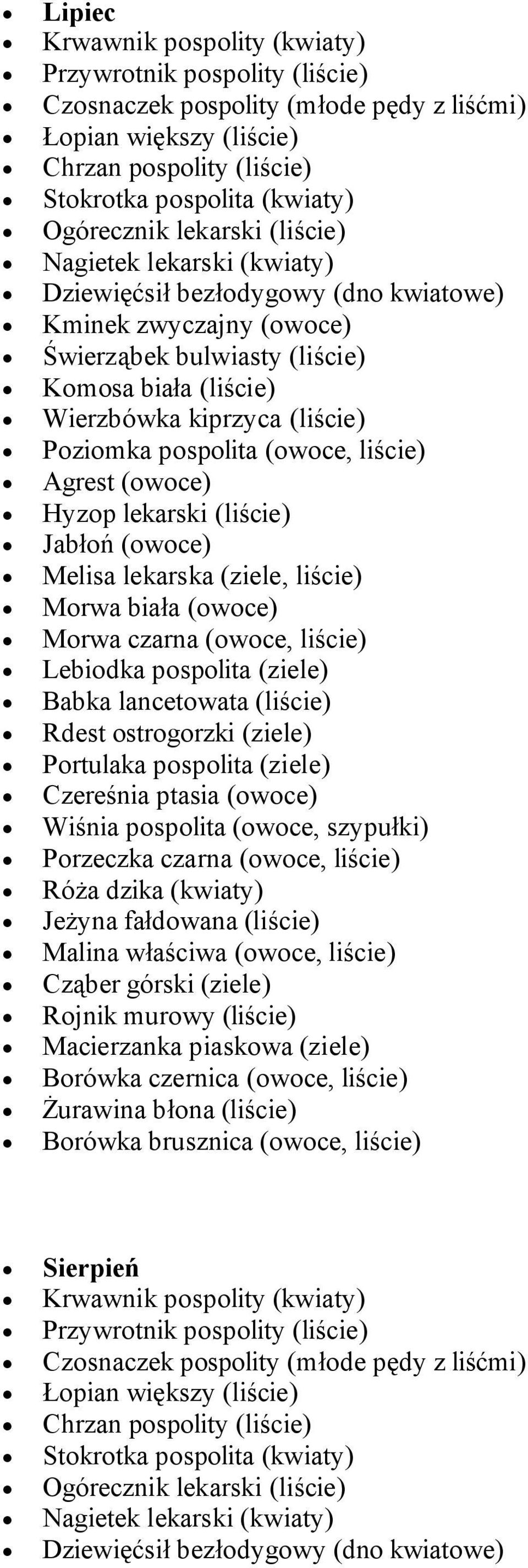 (liście) Rdest ostrogorzki (ziele) Czereśnia ptasia (owoce) Wiśnia pospolita (owoce, szypułki) Porzeczka czarna (owoce, liście) Róża dzika (kwiaty) Jeżyna fałdowana (liście) Malina właściwa (owoce,