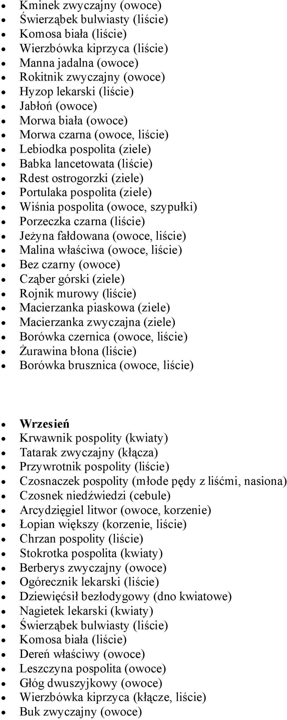 Bez czarny (owoce) Cząber górski (ziele) Macierzanka piaskowa (ziele) Macierzanka zwyczajna (ziele) Borówka czernica (owoce, liście) Żurawina błona (liście) Borówka brusznica (owoce, liście) Wrzesień