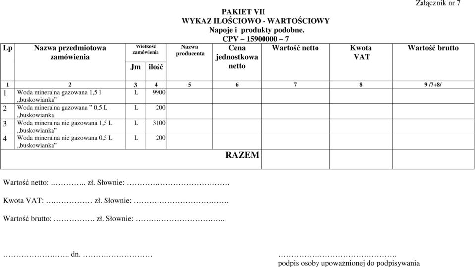 l L 9900 buskowianka 2 Woda mineralna gazowana 0,5 L buskowianka 3 Woda mineralna nie gazowana 1,5 L buskowianka 4 Woda