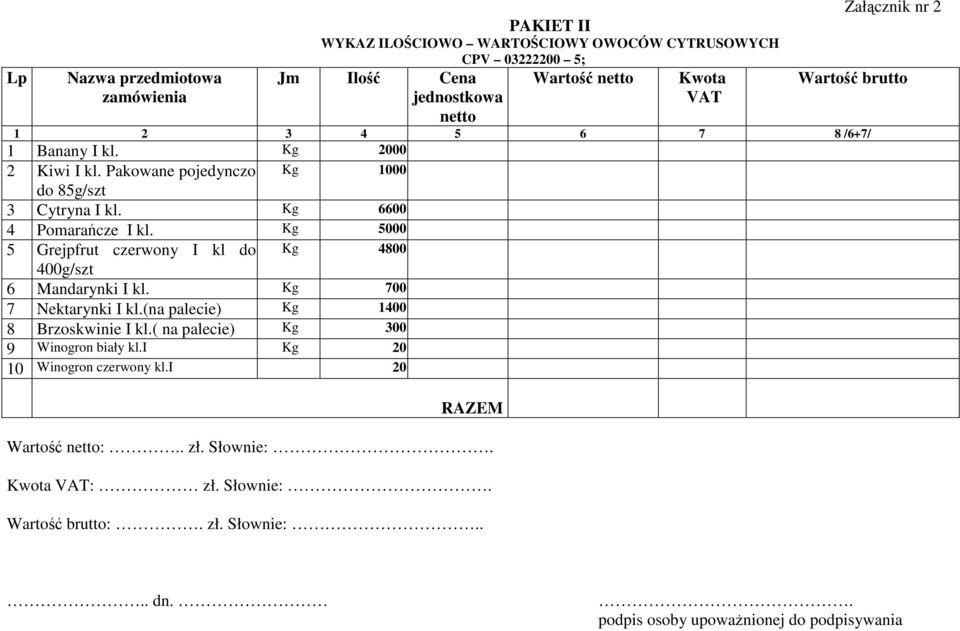 Kg 5000 5 Grejpfrut czerwony I kl do Kg 4800 400g/szt 6 Mandarynki I kl. Kg 700 7 Nektarynki I kl.(na palecie) Kg 1400 8 Brzoskwinie I kl.