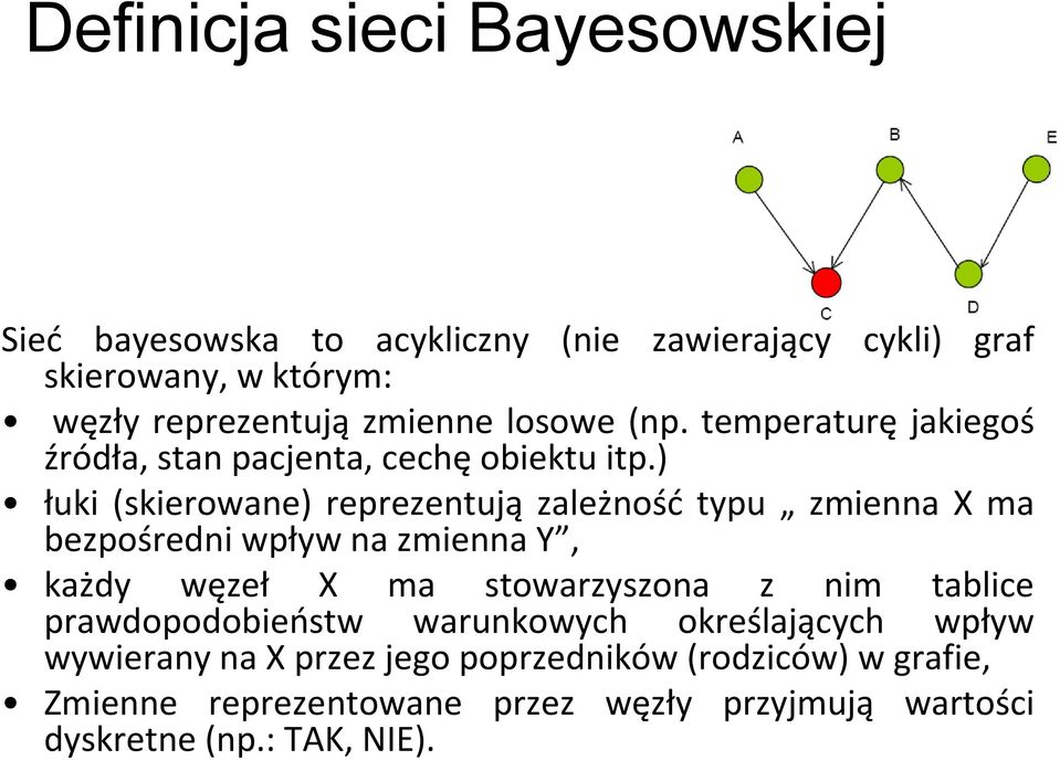 łuki (skierowane reprezentują zależnośd typu zmienna X ma bezpośredni wpływ na zmienna Y, każdy węzeł X ma stowarzyszona z nim