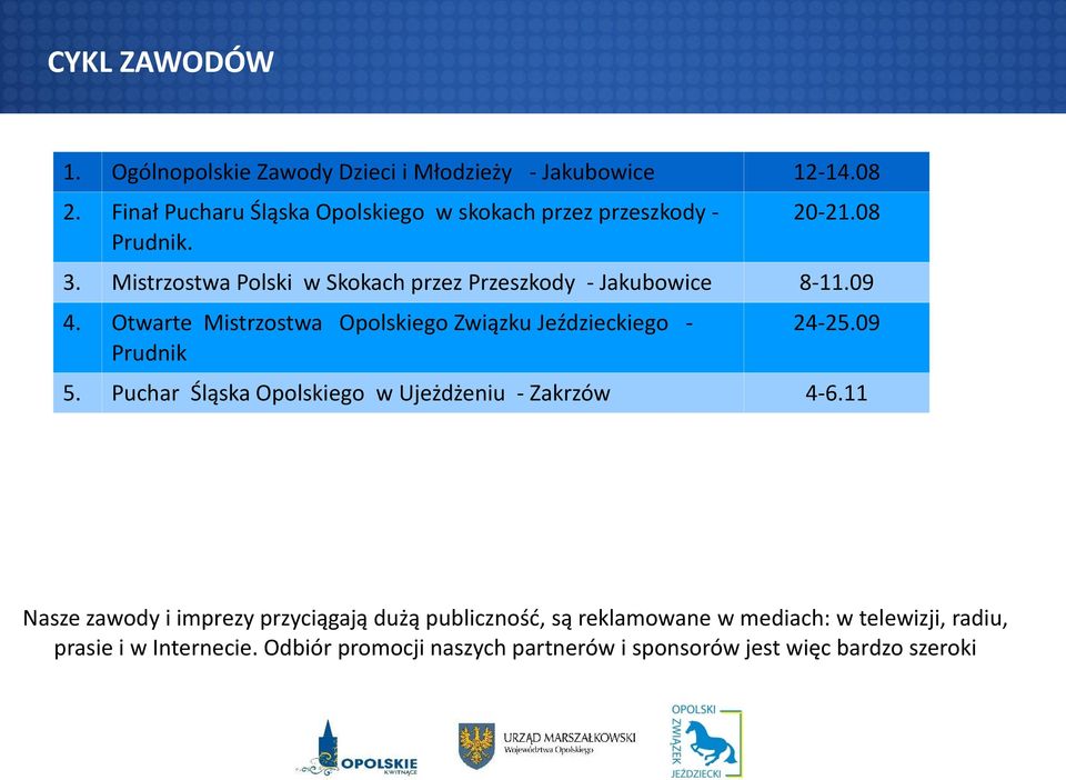 Mistrzostwa Polski w Skokach przez Przeszkody - Jakubowice 8-11.09 4. Otwarte Mistrzostwa Opolskiego Związku Jeździeckiego - Prudnik 24-25.