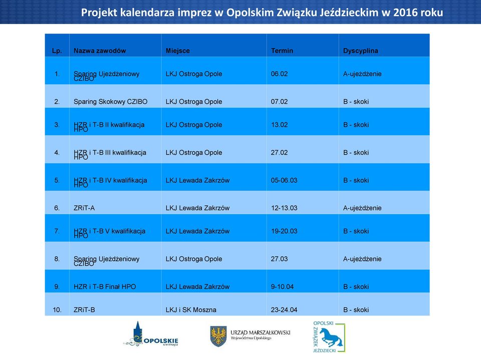 02 B - skoki 5. HZR i T-B IV kwalifikacja HPO LKJ Lewada Zakrzów 05-06.03 B - skoki 6. ZRiT-A LKJ Lewada Zakrzów 12-13.03 A-ujeżdżenie 7.