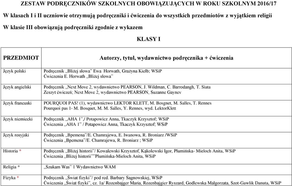 ćwiczenia Podręcznik Bliżej słowa Ewa Horwath, Grażyna Kiełb; WSiP Ćwiczenia E. Horwath Bliżej słowa Podręcznik Next Move 2, wydawnictwo PEARSON, J. Wildman, C. Barrodangh, T.