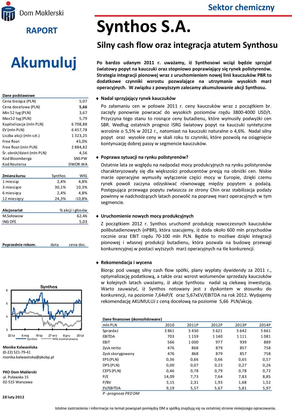 WA Zmiana kursu Synthos WIG 1 miesiąc 2,4% 4,8% 3 miesiące 30,1% 10,3% 6 miesięcy 2,4% 4,8% 12 miesięcy 24,3% -10,8% Akcjonariat % akcji i głosów M.Sołowow 62,46 ING OFE 5,03 Poprzednie rekom.