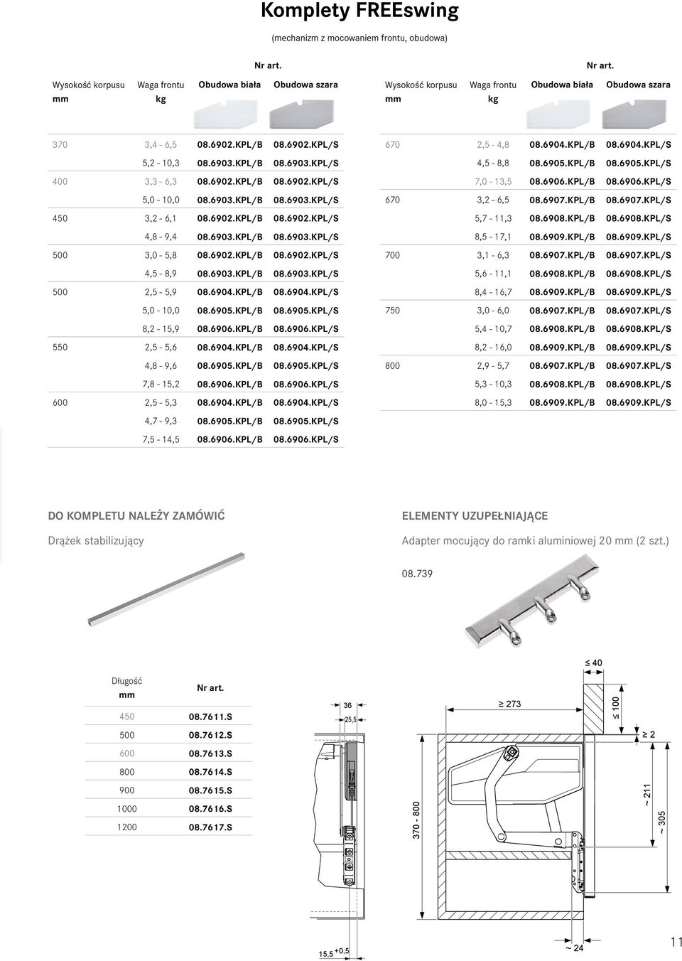 6903.KPL/B 08.6903.KPL/S 500 2,5 5,9 08.6904.KPL/B 08.6904.KPL/S 5,0 10,0 08.6905.KPL/B 08.6905.KPL/S 8,2 15,9 08.6906.KPL/B 08.6906.KPL/S 550 2,5 5,6 08.6904.KPL/B 08.6904.KPL/S 4,8 9,6 08.6905.KPL/B 08.6905.KPL/S 7,8 15,2 08.