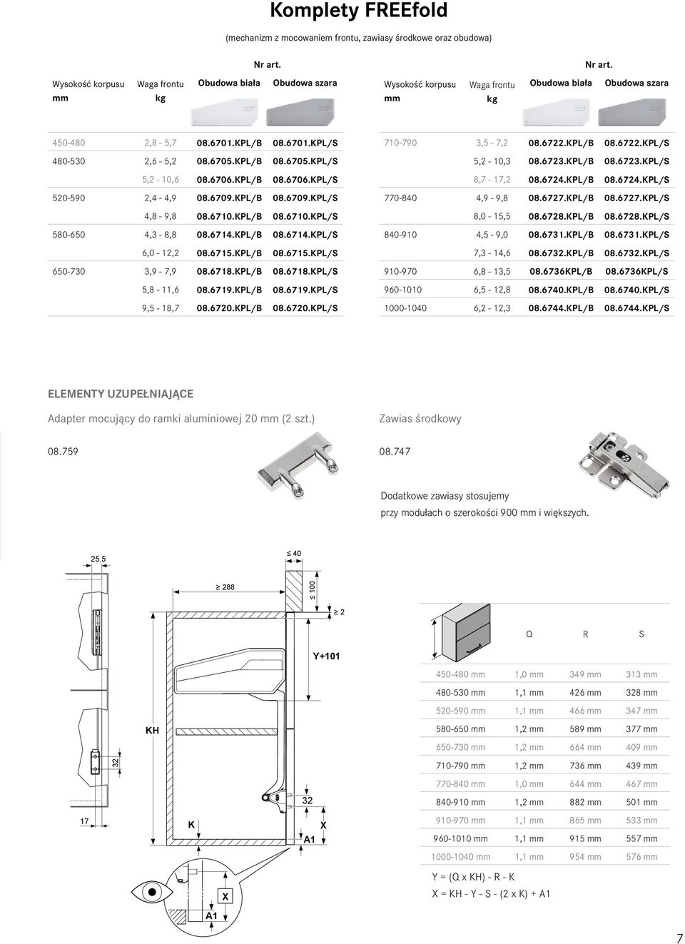 6714.KPL/B 08.6714.KPL/S 6,0 12,2 08.6715.KPL/B 08.6715.KPL/S 650730 3,9 7,9 08.6718.KPL/B 08.6718.KPL/S 5,8 11,6 08.6719.KPL/B 08.6719.KPL/S 9,5 18,7 08.6720.KPL/B 08.6720.KPL/S 710790 3,5 7,2 08.