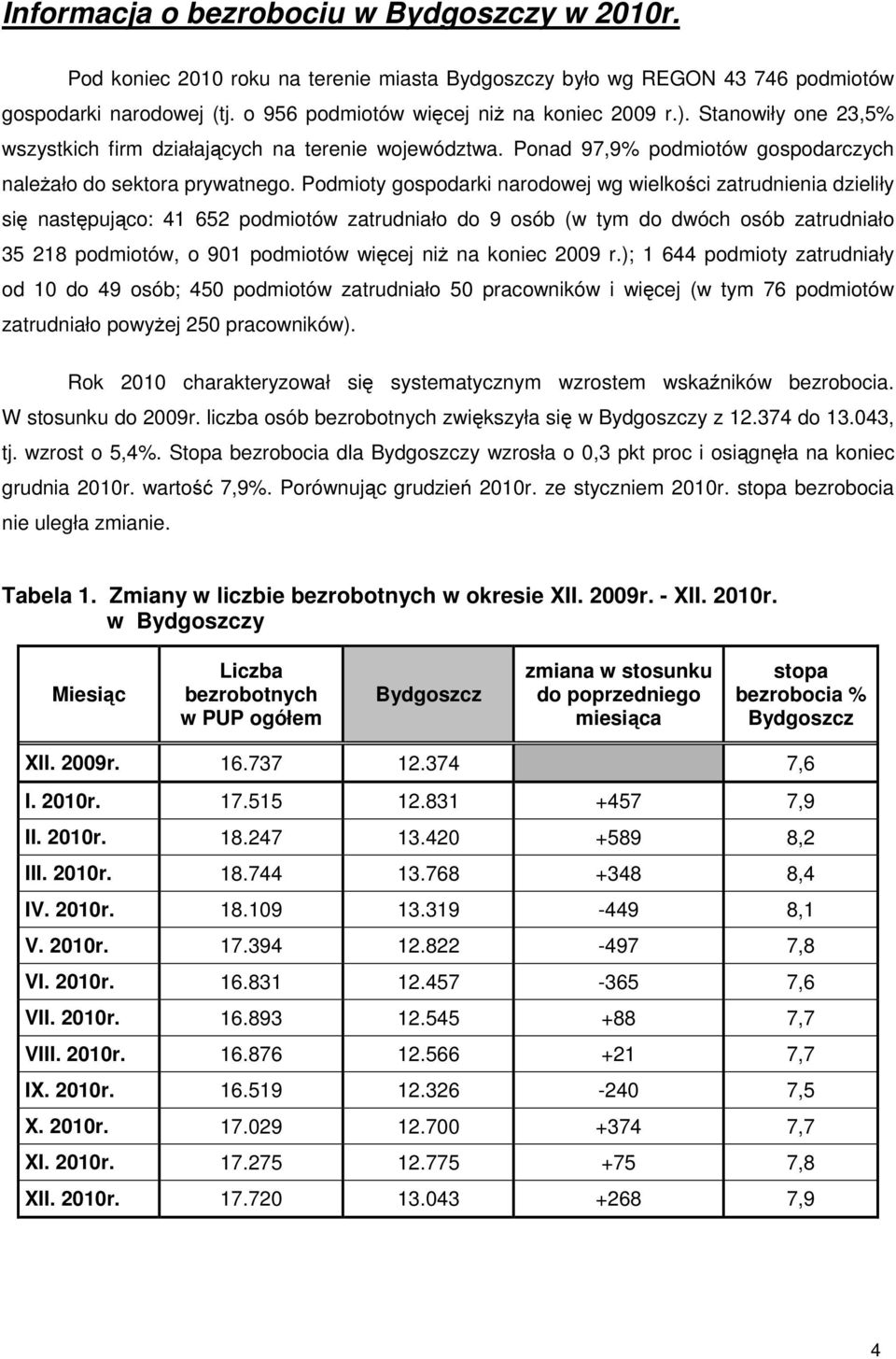 Podmioty gospodarki narodowej wg wielkości zatrudnienia dzieliły się następująco: 41 652 podmiotów zatrudniało do 9 osób (w tym do dwóch osób zatrudniało 35 218 podmiotów, o 901 podmiotów więcej niż