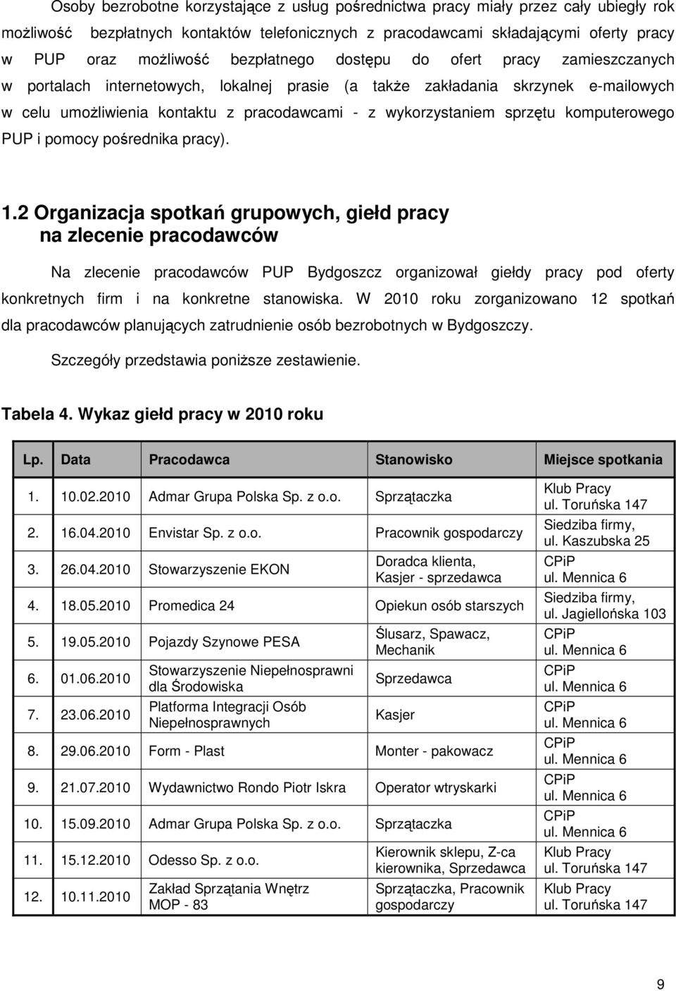 sprzętu komputerowego PUP i pomocy pośrednika pracy). 1.