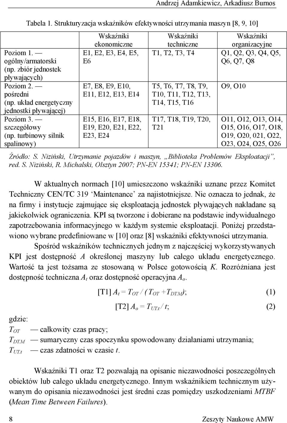 Q7, Q8 Poziom 1. ogólny/armatorski (np. zbiór jednostek pływających) Poziom 2. pośredni (np. układ energetyczny jednostki pływającej) Poziom 3. szczegółowy (np.