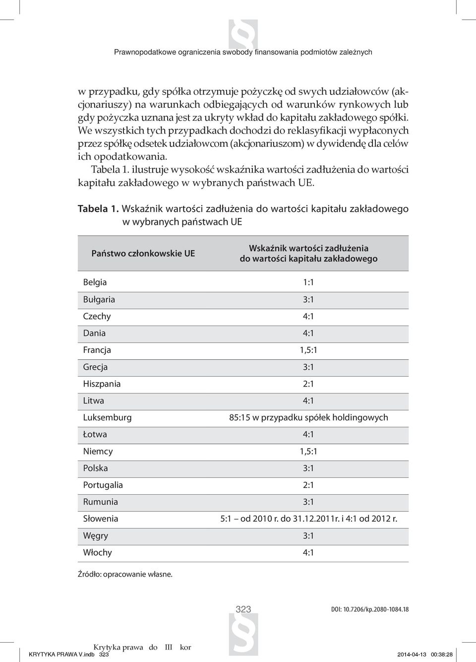 We wszystkich tych przypadkach dochodzi do reklasyfikacji wypłaconych przez spółkę odsetek udziałowcom (akcjonariuszom) w dywidendę dla celów ich opodatkowania. Tabela 1.