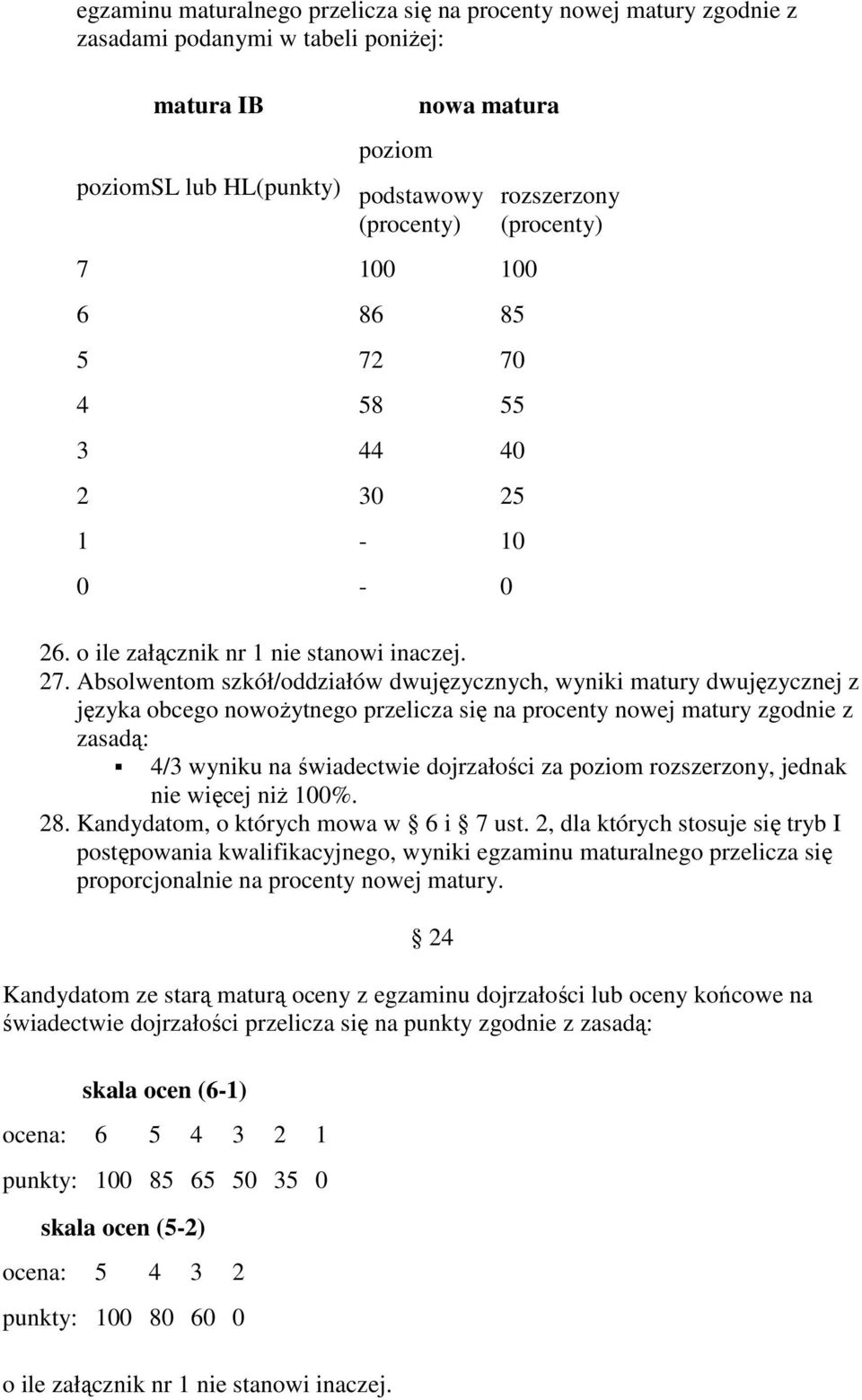 Absolwentom szkół/oddziałów dwujęzycznych, wyniki matury dwujęzycznej z języka obcego nowoŝytnego przelicza się na procenty nowej matury zgodnie z zasadą: 4/3 wyniku na świadectwie dojrzałości za