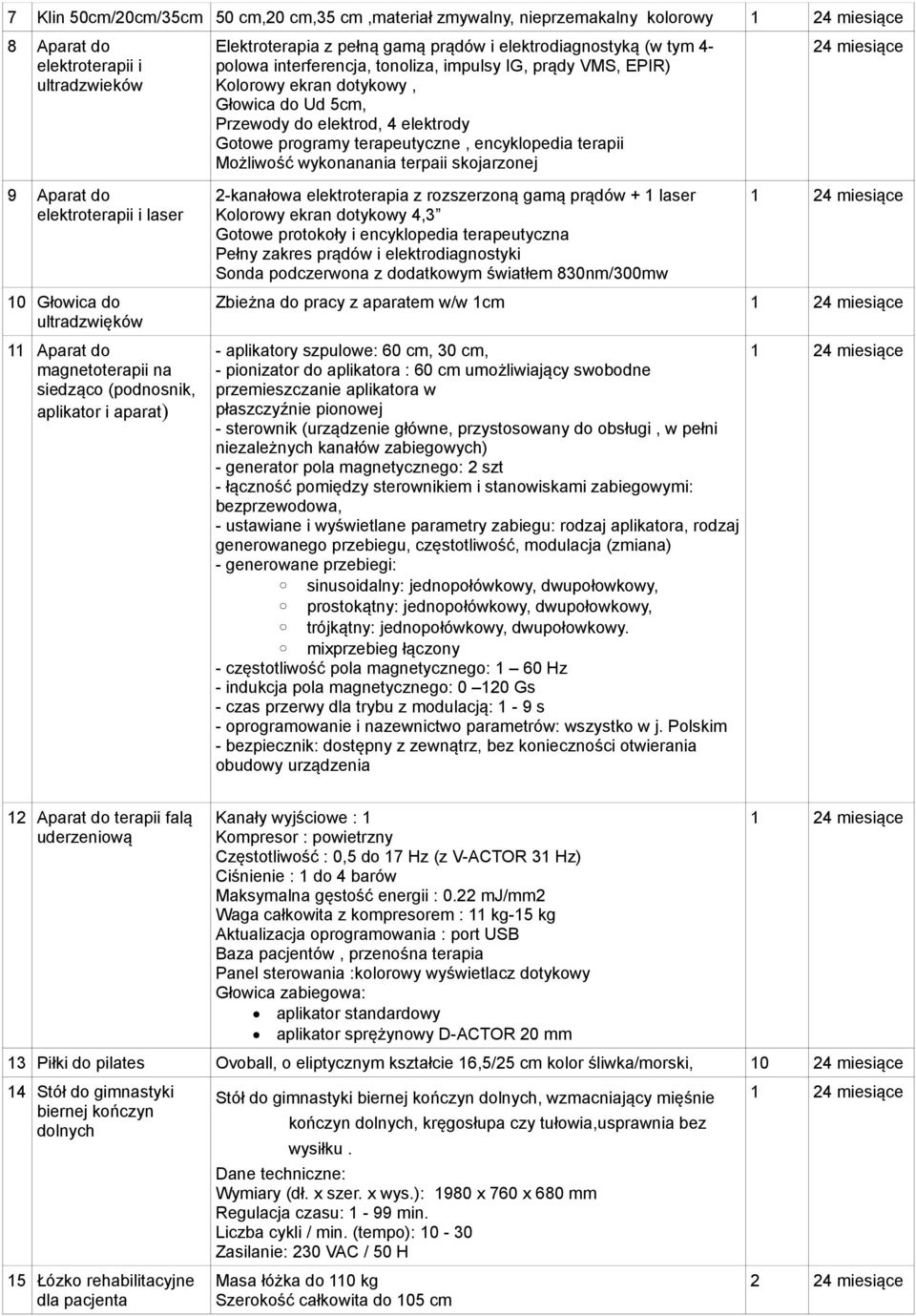 Kolorowy ekran dotykowy, Głowica do Ud 5cm, Przewody do elektrod, 4 elektrody Gotowe programy terapeutyczne, encyklopedia terapii Możliwość wykonanania terpaii skojarzonej 2-kanałowa elektroterapia z