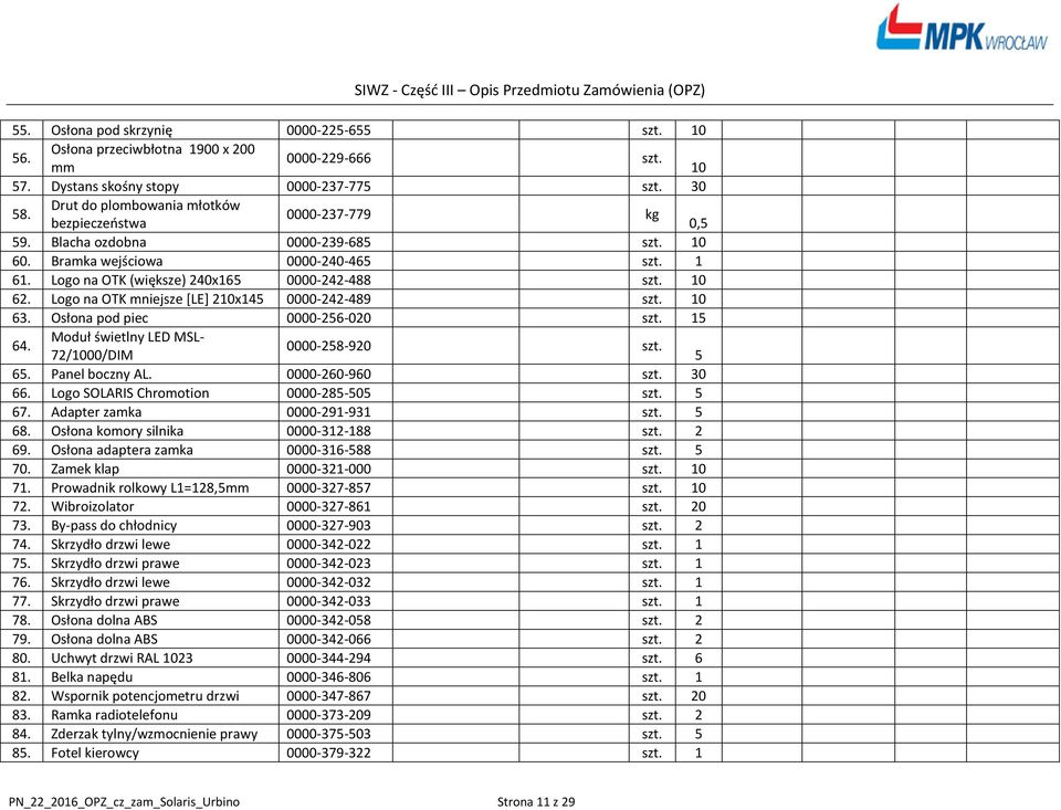 Logo na OTK mniejsze [LE] 2x145 0000-242-489 szt. 63. Osłona pod piec 0000-256-020 szt. 15 64. Moduł świetlny LED MSL- 0000-258-920 szt. 72/00/DIM 5 65. Panel boczny AL. 0000-260-960 szt. 30 66.