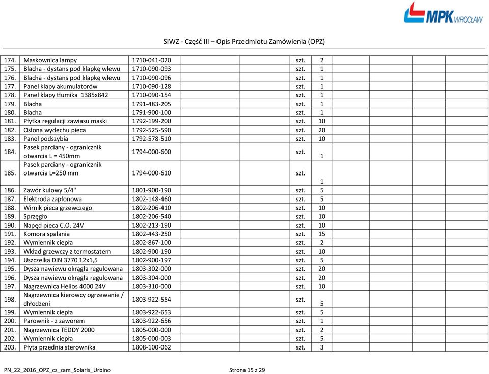 Osłona wydechu pieca 1792-525-590 szt. 20 183. Panel podszybia 1792-578-5 szt. 184. Pasek parciany - ogranicznik 1794-000-600 szt. otwarcia L = 450mm 1 185.