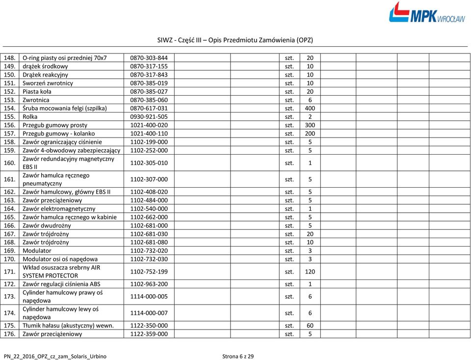 300 157. Przegub gumowy - kolanko 21-400-1 szt. 200 158. Zawór ograniczający ciśnienie 12-199-000 szt. 5 159. Zawór 4-obwodowy zabezpieczający 12-252-000 szt. 5 160.