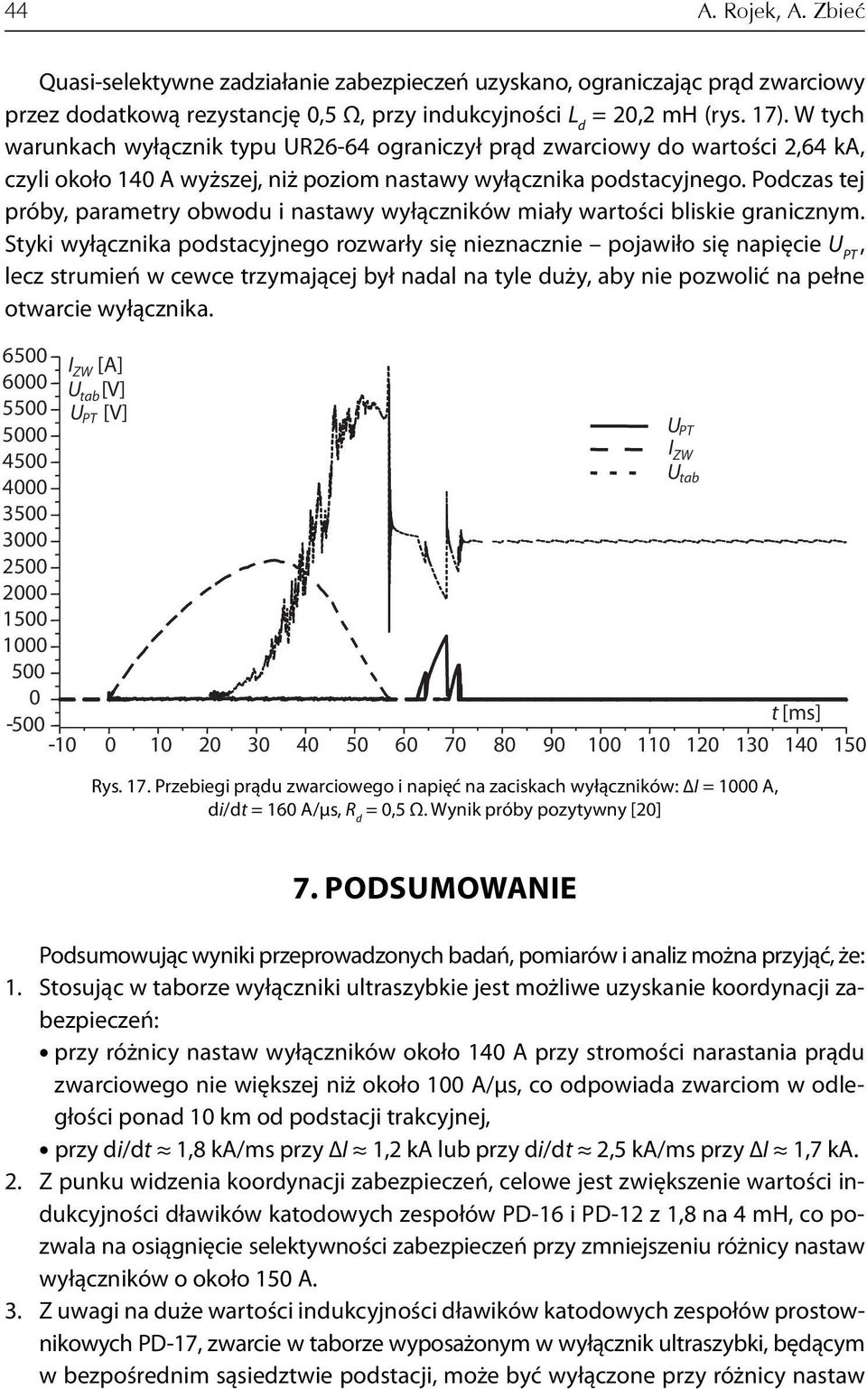 Podczas tej próby, parametry obwodu i nastawy wyłączników miały wartości bliskie granicznym.