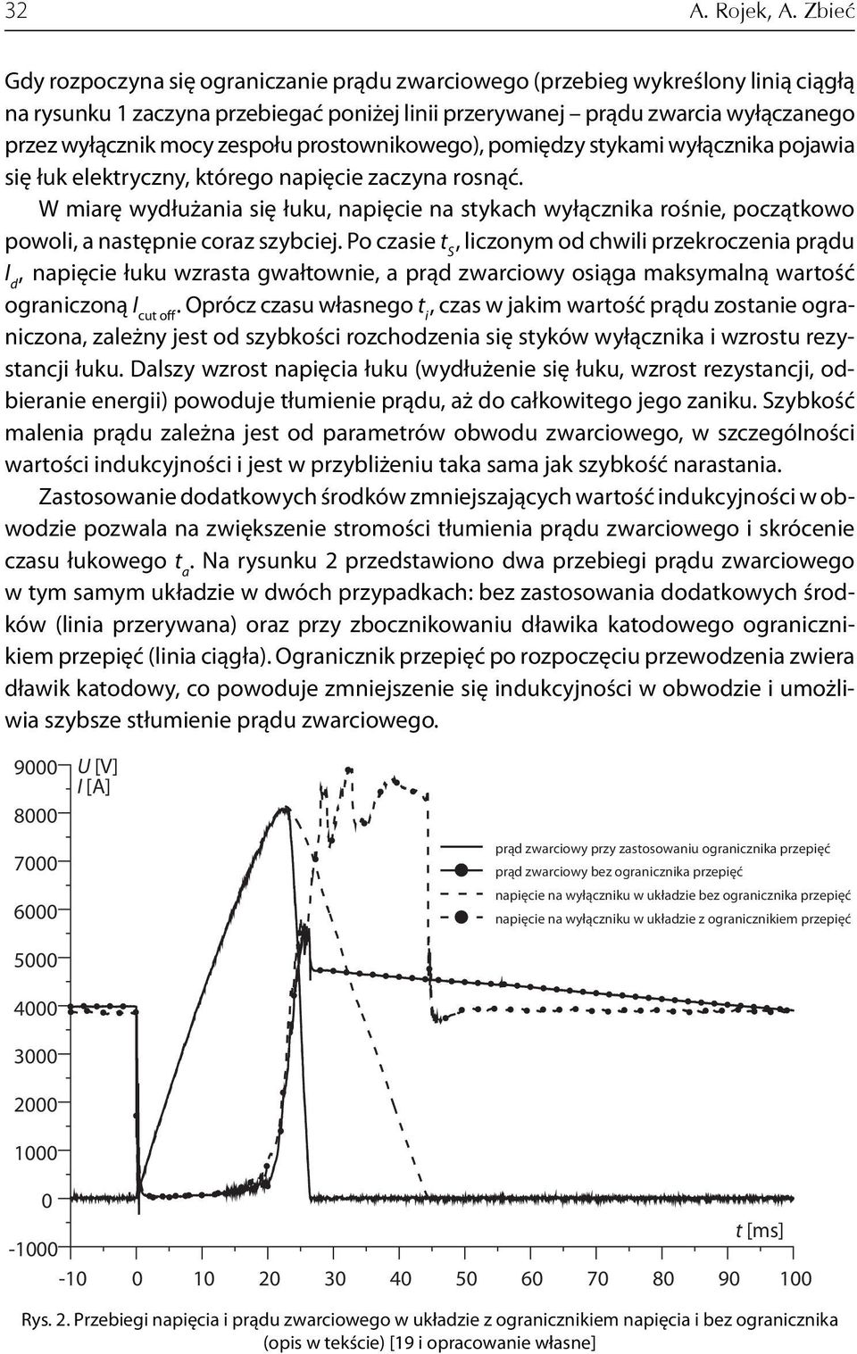 zespołu prostownikowego), pomiędzy stykami wyłącznika pojawia się łuk elektryczny, którego napięcie zaczyna rosnąć.