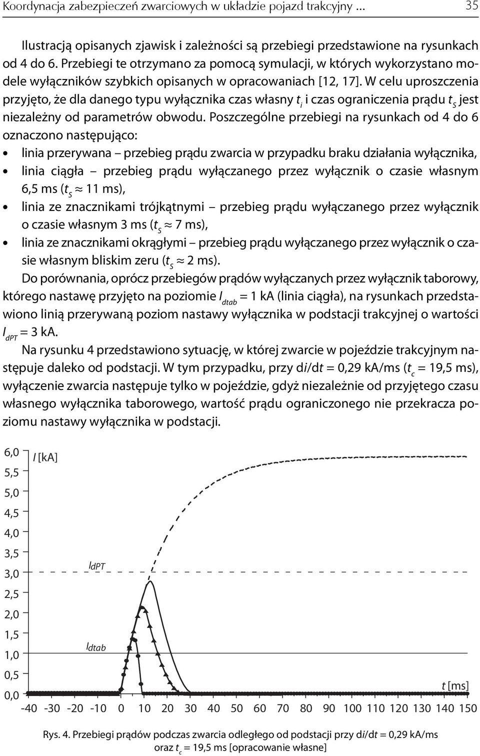 W celu uproszczenia przyjęto, że dla danego typu wyłącznika czas własny t i i czas ograniczenia prądu t S jest niezależny od parametrów obwodu.