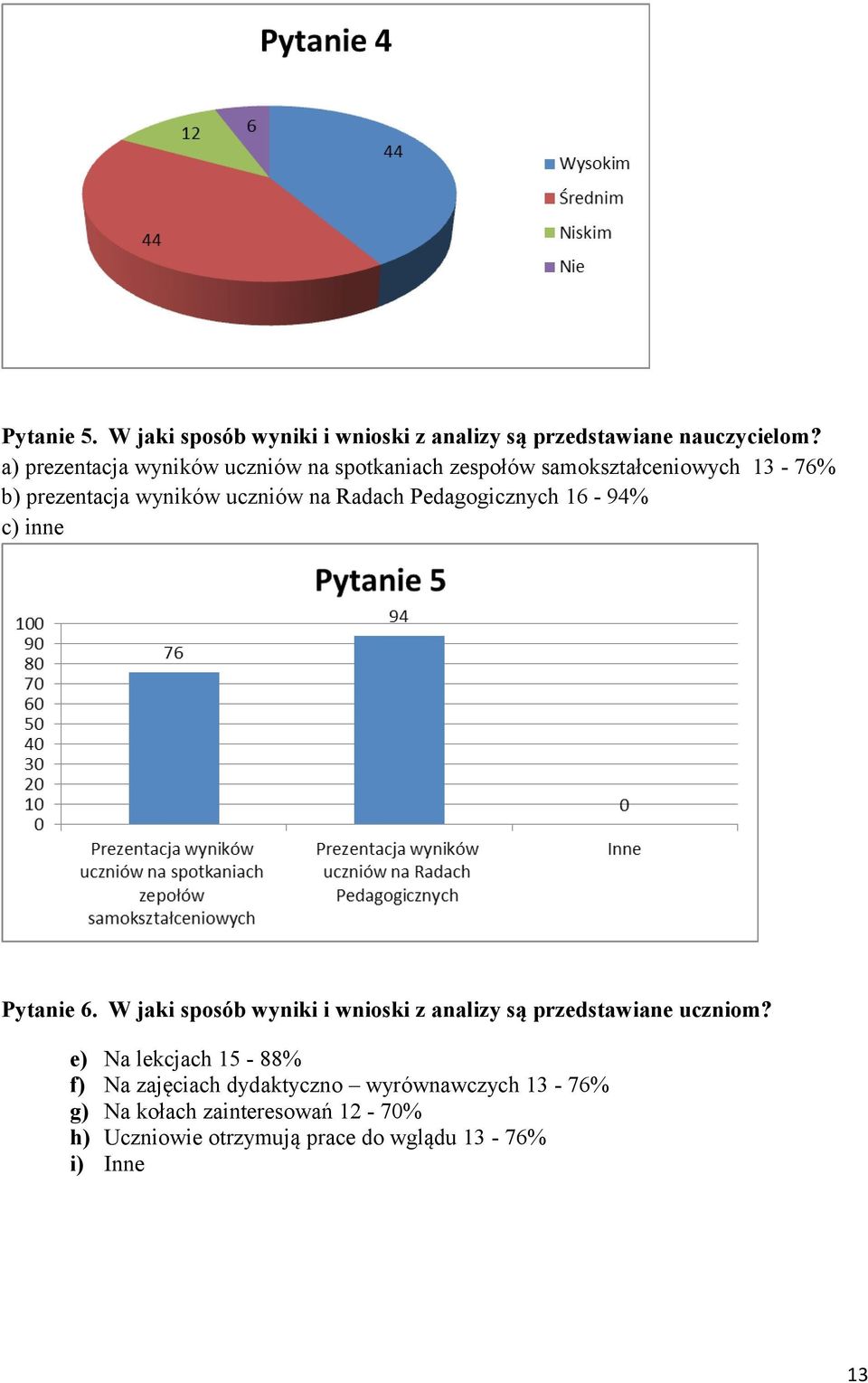 Radach Pedagogicznych 16-94% c) inne Pytanie 6. W jaki sposób wyniki i wnioski z analizy są przedstawiane uczniom?