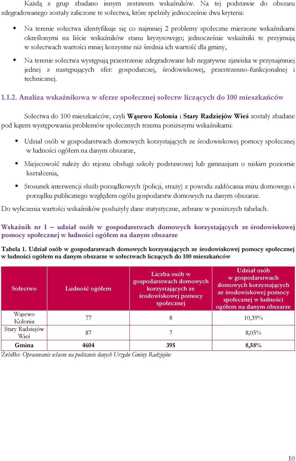 wskaźnikami określonymi na liście wskaźników stanu kryzysowego; jednocześnie wskaźniki te przyjmują w sołectwach wartości mniej korzystne niż średnia ich wartość dla gminy, Na terenie sołectwa