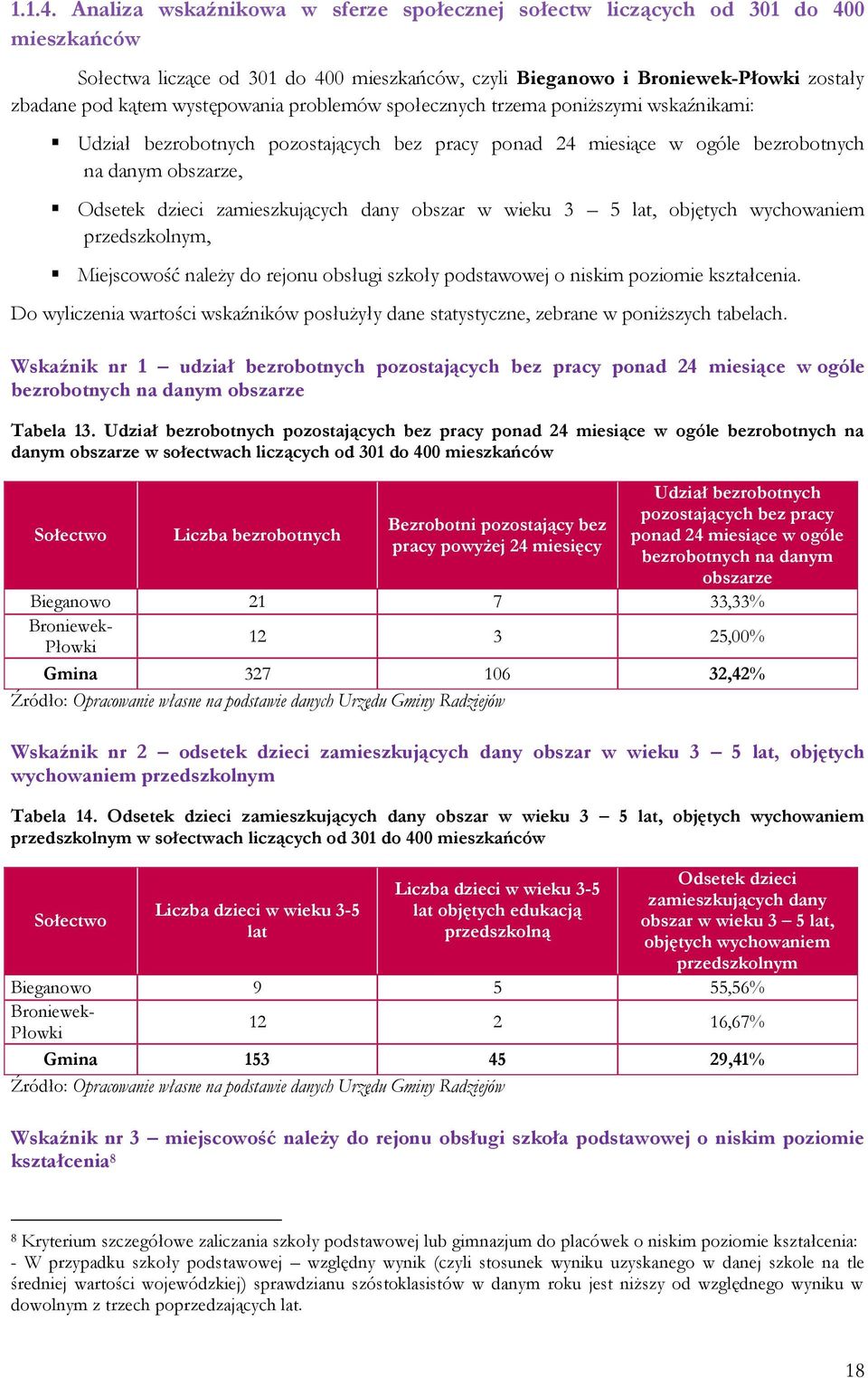 występowania problemów społecznych trzema poniższymi wskaźnikami: Udział bezrobotnych pozostających bez pracy ponad 24 miesiące w ogóle bezrobotnych na danym obszarze, Odsetek dzieci zamieszkujących