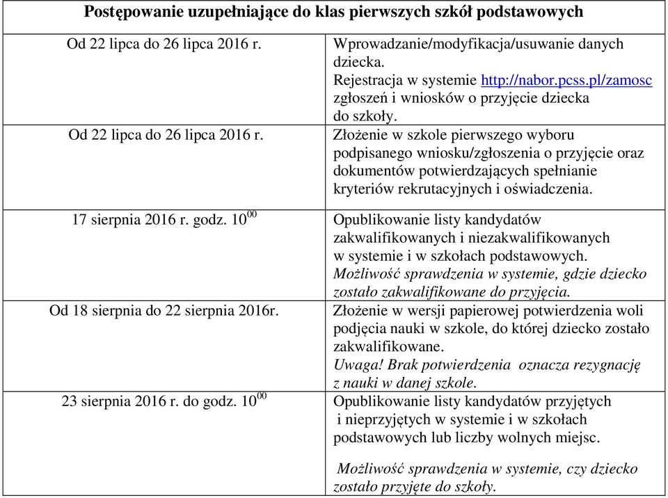 Złożenie w szkole pierwszego wyboru podpisanego wniosku/zgłoszenia o przyjęcie oraz dokumentów potwierdzających spełnianie kryteriów rekrutacyjnych i oświadczenia. 17 sierpnia 2016 r. godz.